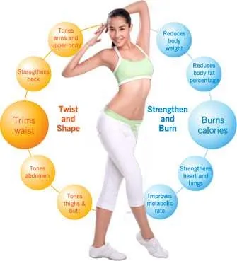cardio for weight loss cardio for weight loss