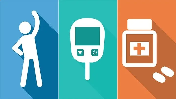 Diabetes Week 2019 : What You need to know 2 Diabetes Week 2019 : What You need to know