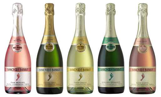 Dry Champagne Weight Loss