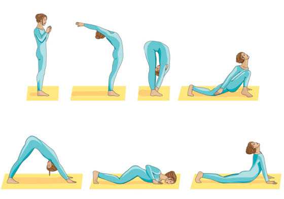 lose weight fast with yogas