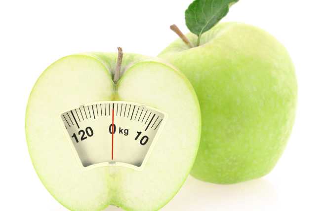 Lose weight habits