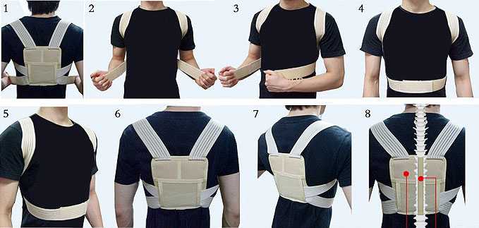 5 Best Posture Braces for Men and Women