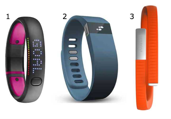 best android activity tracker
