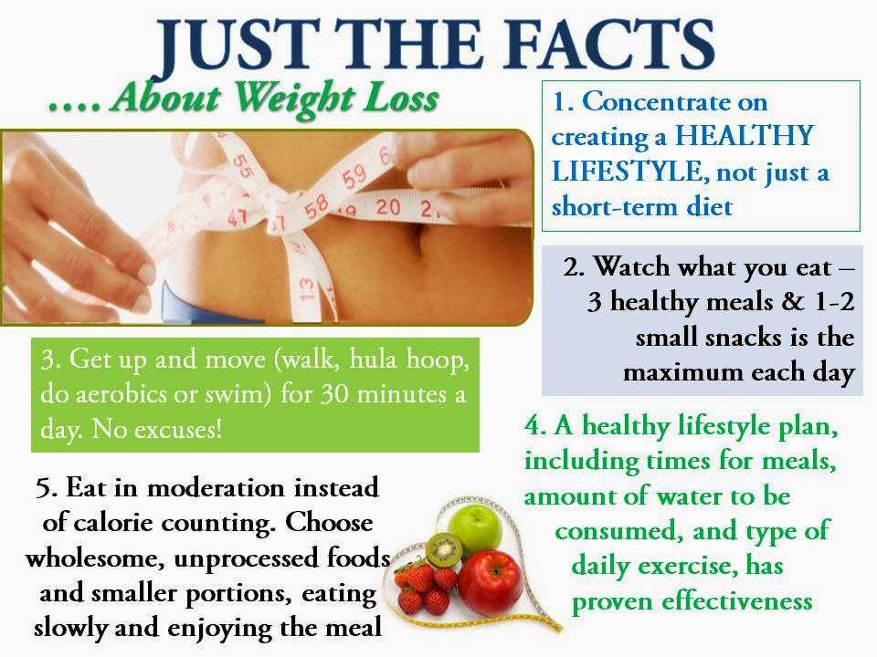 10 Important Weight Loss Facts You Should Know