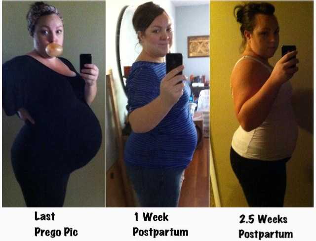 Postpartum Weight Loss - Your Body After Baby 1