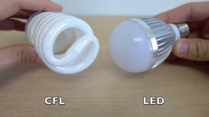 CFL & LED