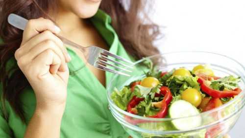 12 Frequently Asked Questions about the Vegetarian Diet 1 Vegetarian Diet