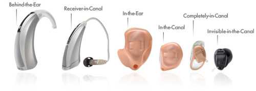 Top 10 Hearing Aids Reviews