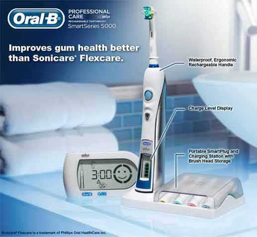 Oral-B Pro SmartSeries 5000