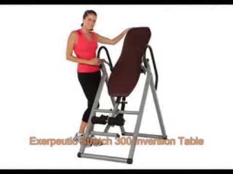 Exerpeutic Inversion Table