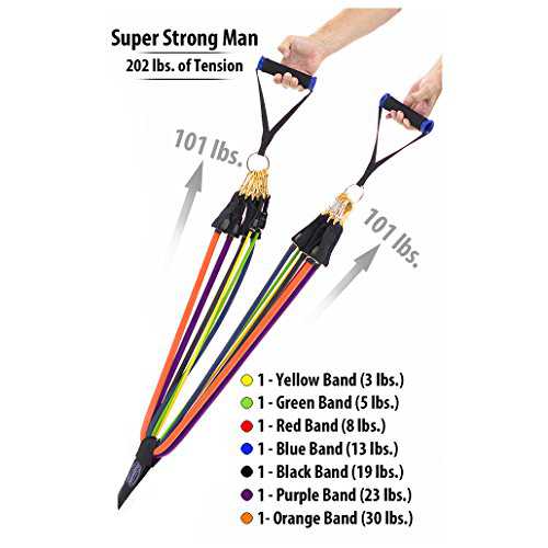 Bodylastics 19 Piece Strong Man Resistance Band Set
