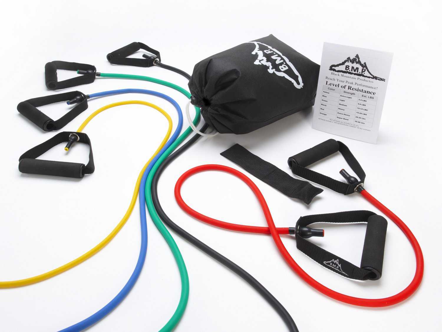 Black Mountain Resistance Band