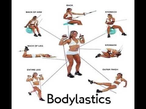 Bodylastics 12 piece resistance band