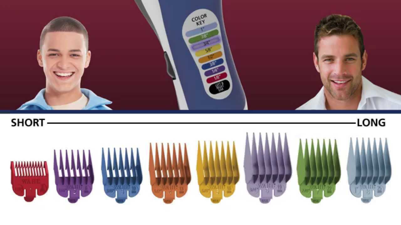 Wahl Color Pro Haircut Kit #79300-400