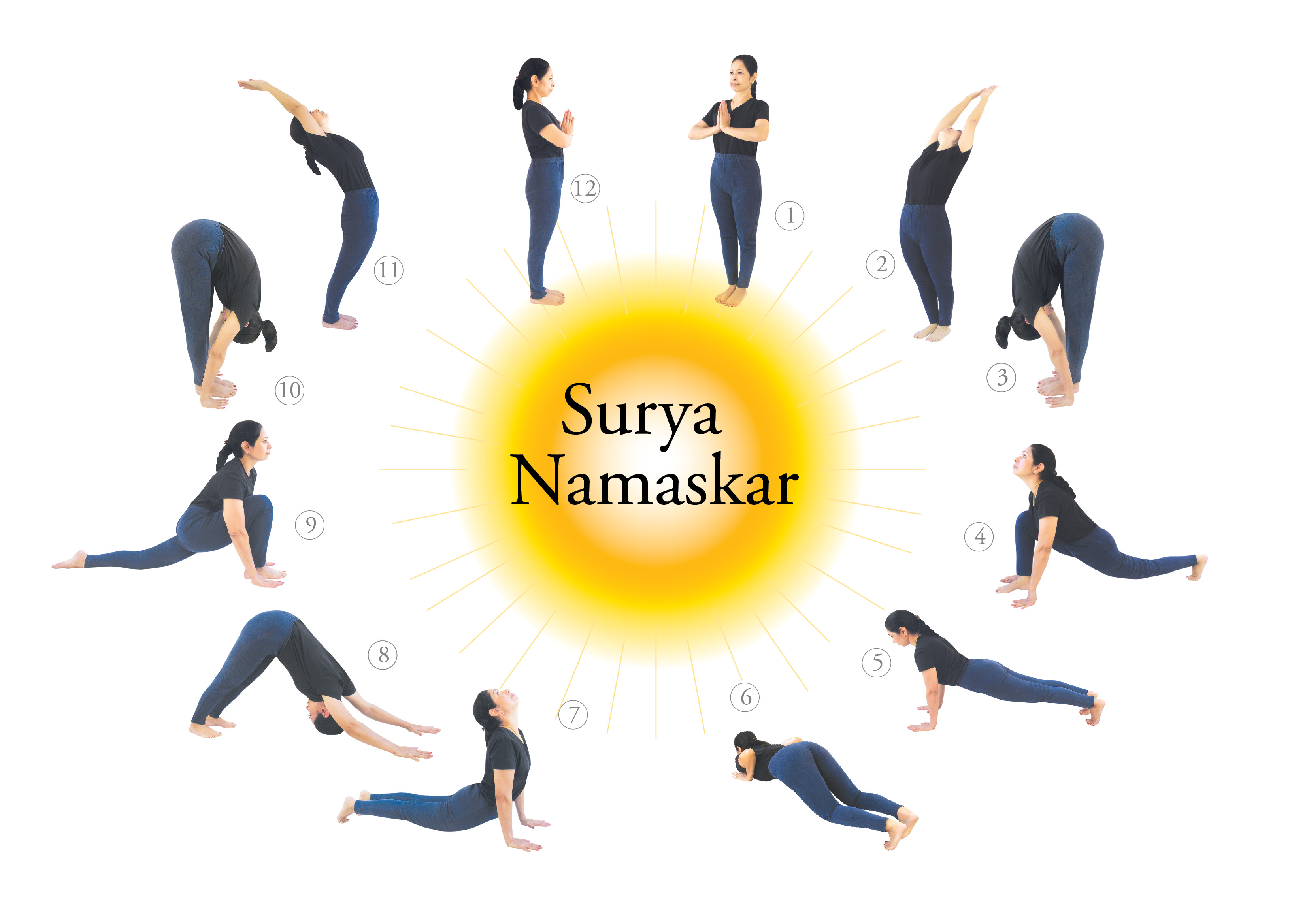 surya namaskar