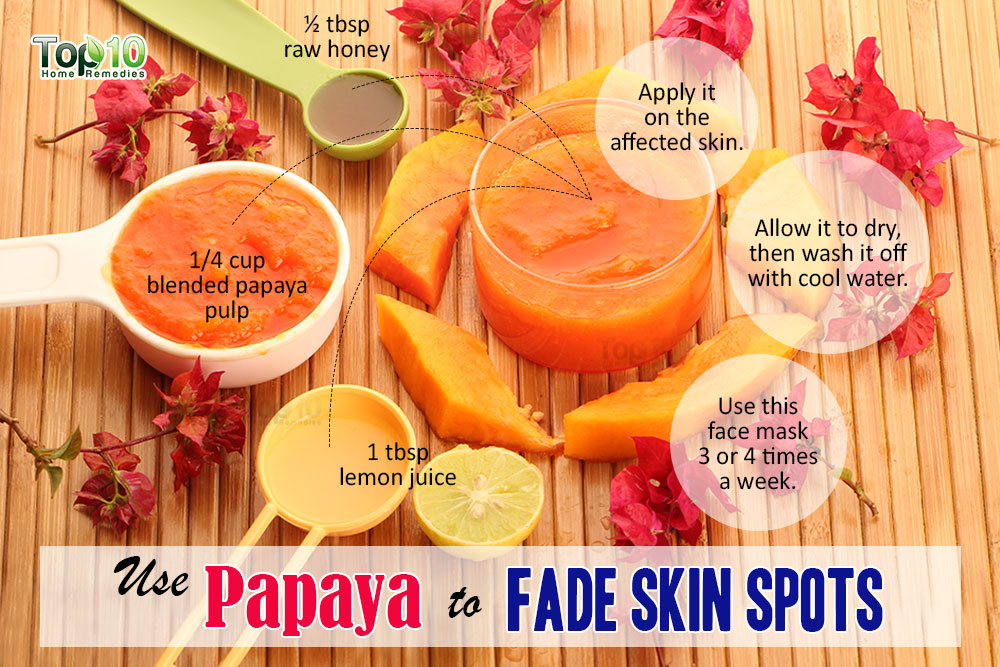 papaya use
