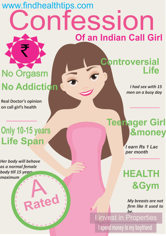 Confession of an Indian Call Girl