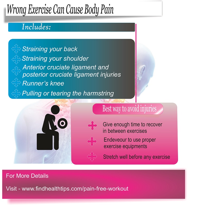 muscle pain reasons and solutions
