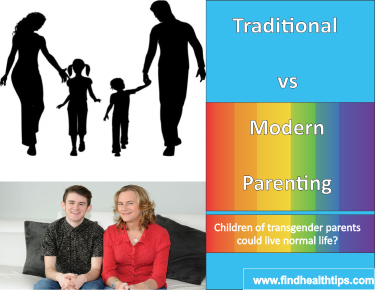 traditional vs modern family