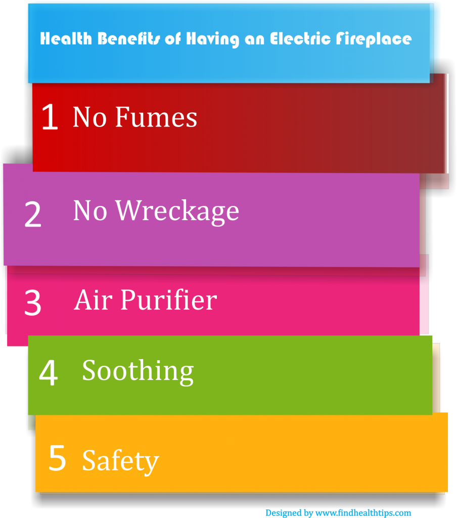 5 Health Benefits of Having an Electric Fireplace
