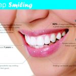 keep smiling with cosmetic dental procedures