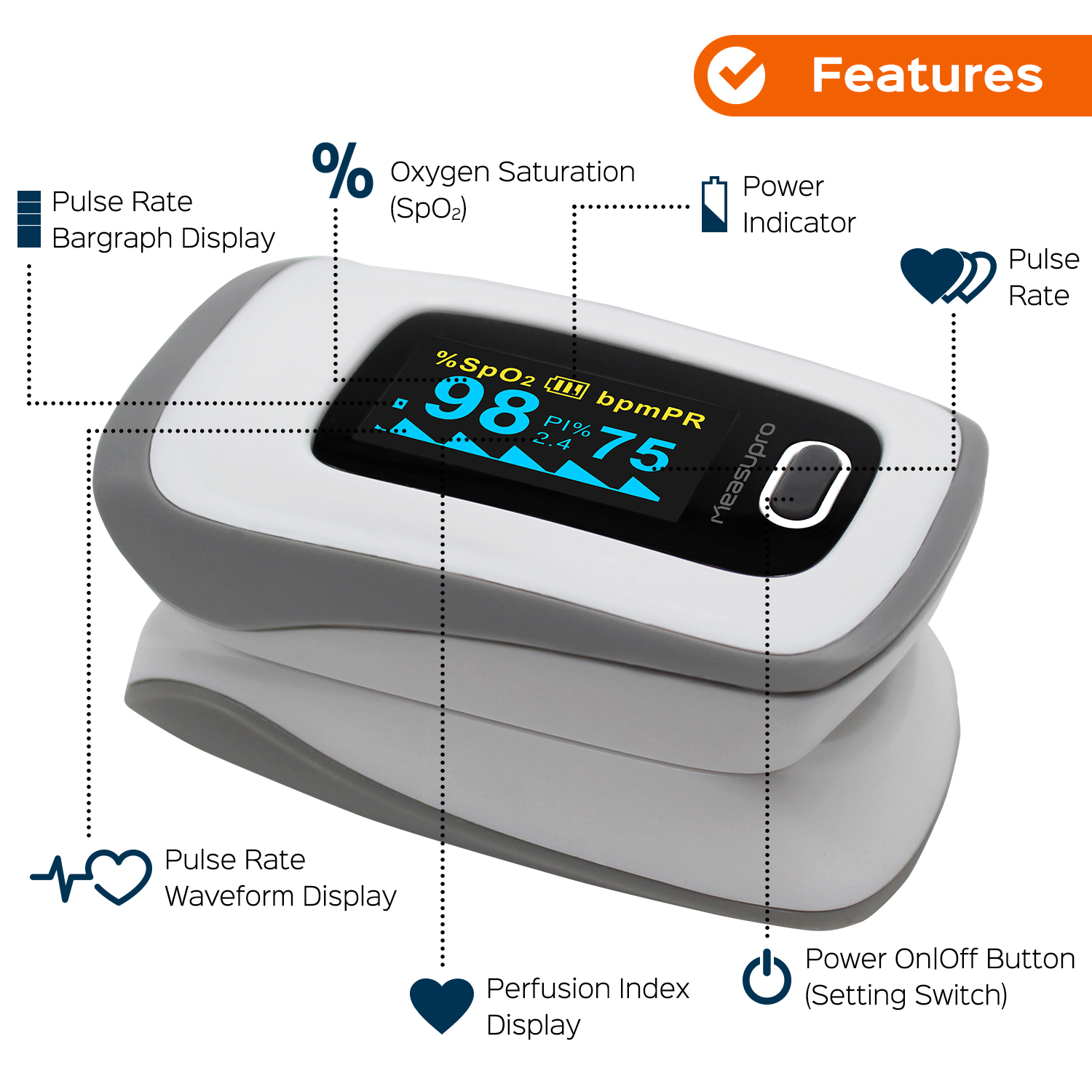 normal pulse oximeter reading