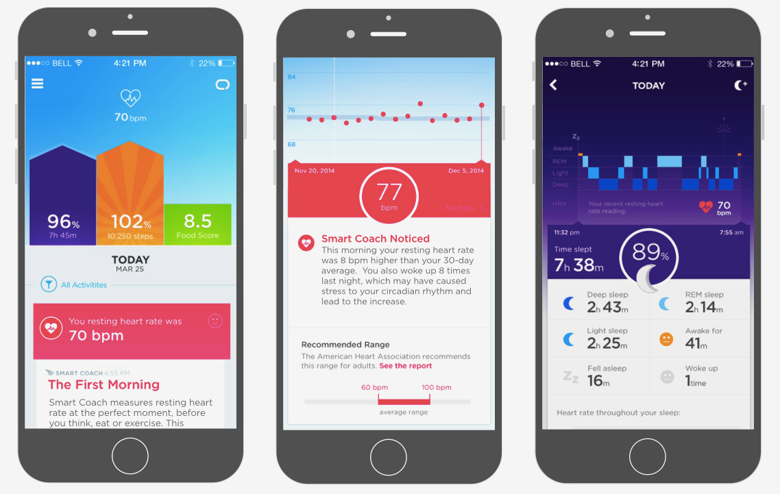 Jawbone UP Heart Rate Monitor Review