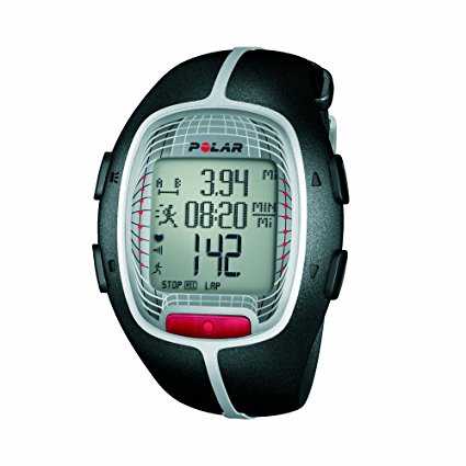 Polar RS300x SD Heart Rate Monitor Review