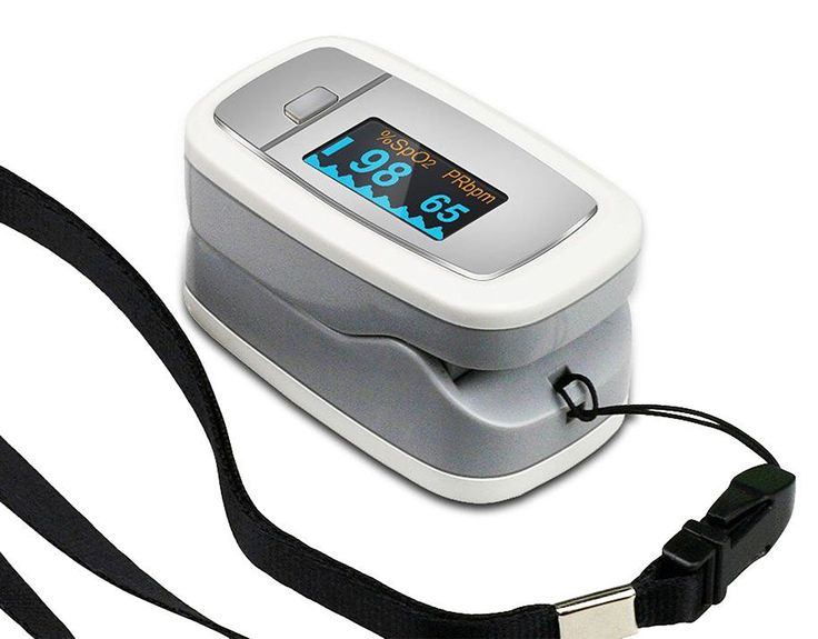 Smart Monitors MyPulse Heart Rate Monitor Review
