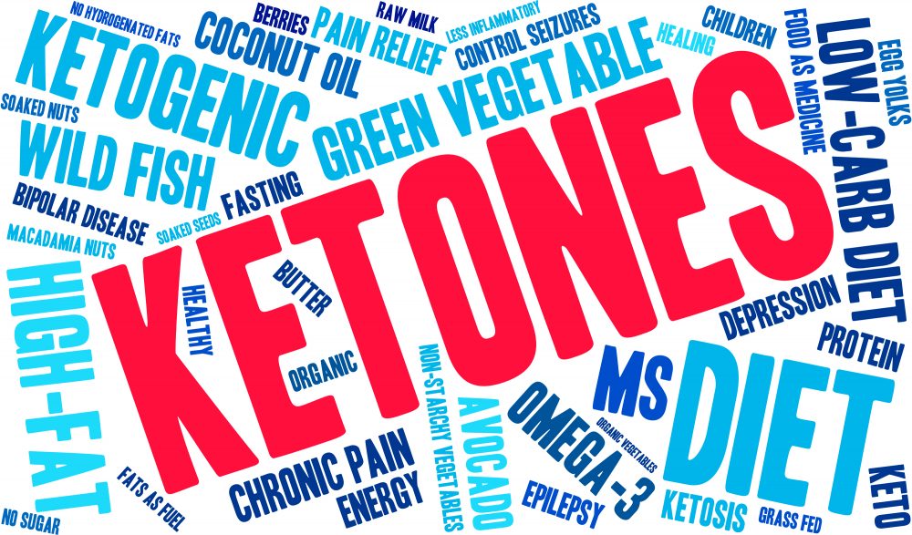 what are ketones