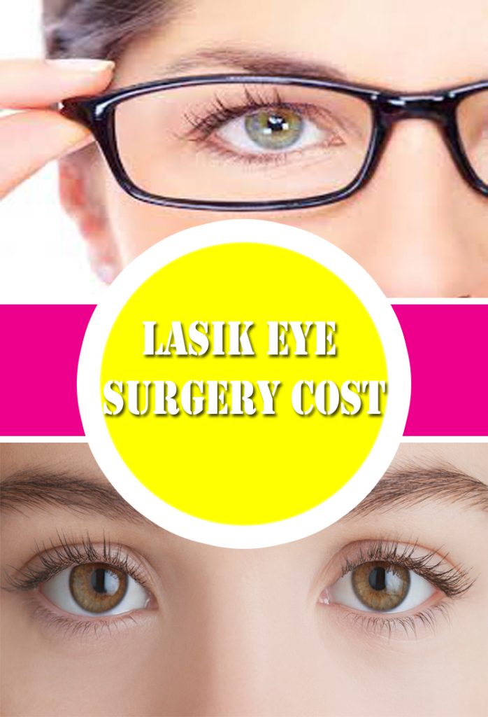 lasik eye surgery cost
