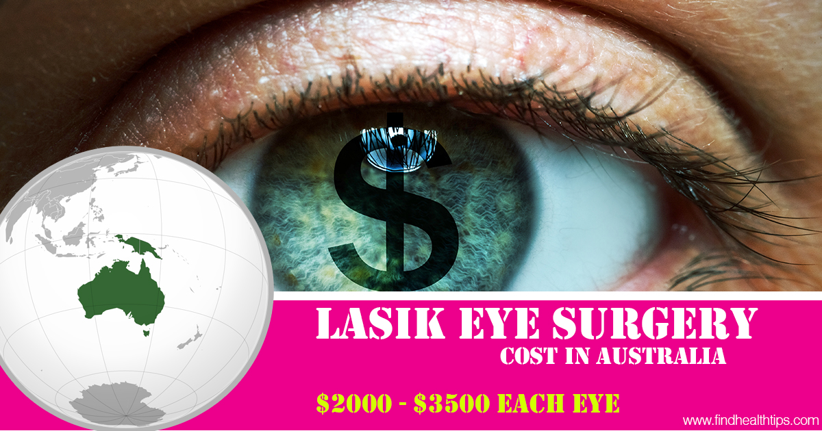 lasik eye surgery cost in Australia