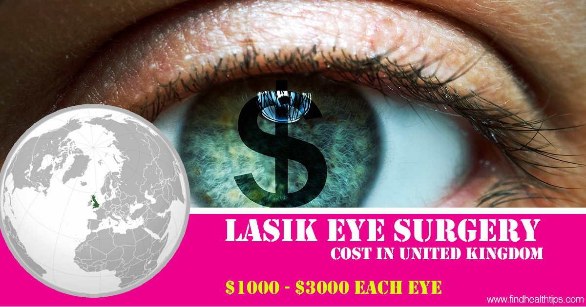 how-much-does-lasik-eye-surgery-cost-cheap-to-high-find-health-tips