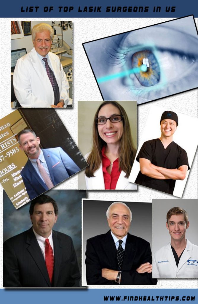 List of Top Lasik Eye Surgeons in US