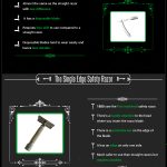 Different types of razors infographic