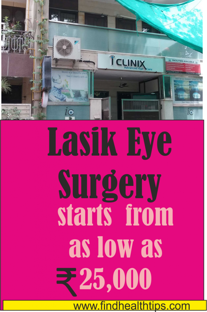 lasik eye surgery cost iclinix private clinic Delhi
