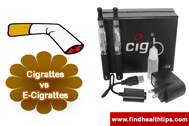 E-Cigarettes Weighing the Pros and cons