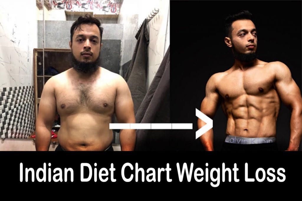 Indian diet chart weight loss