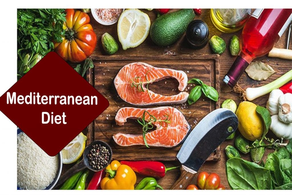 Mediterranean Diet