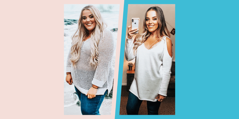 Weight loss after dealing with hypothyroidism
