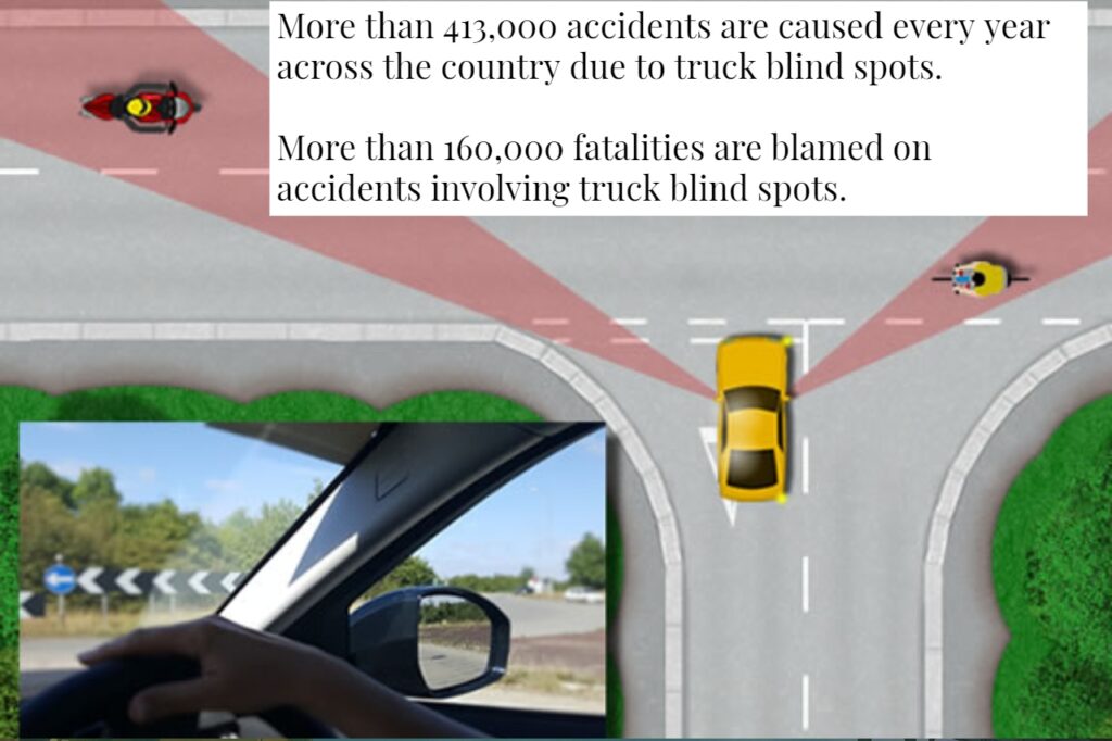 How to Be Safe when Driving near Tractor-Trailers 2 How to Be Safe when Driving near Tractor-Trailers 2