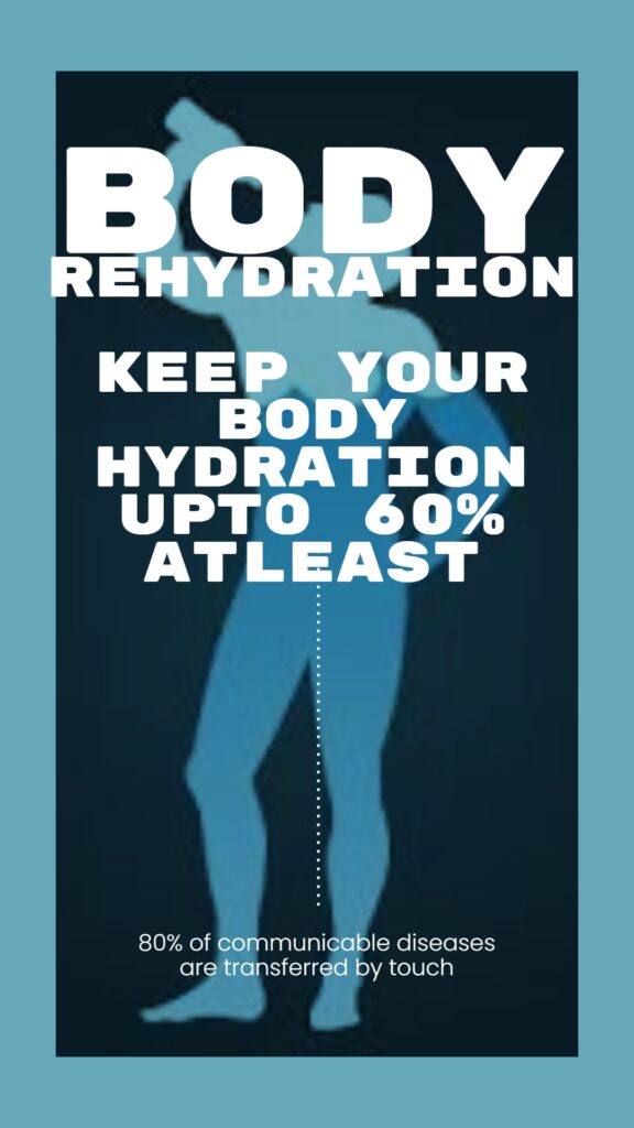 Is Oral Rehydration Best For You? Signs It Is The Right Choice 1 Body Rehydration fact written on the vector image