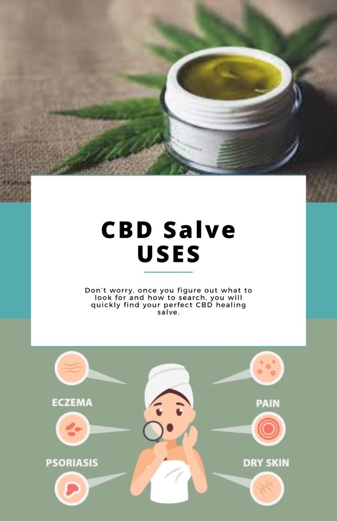 3 Tips For Finding The Right CBD Healing Salve For You 1 CBD Salves benefits explained Infographic