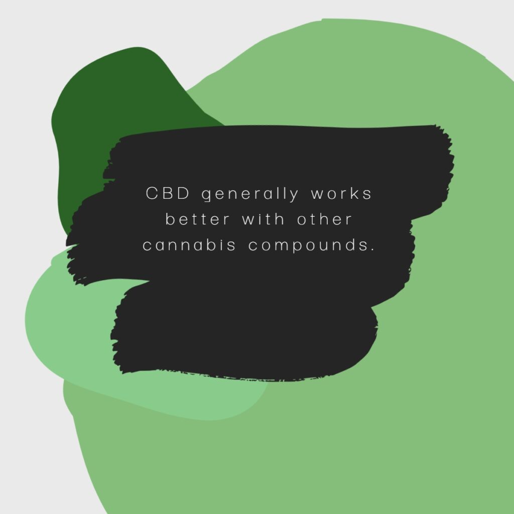 How Does CBD Work Inside Your Body? 2 The cannabis compounds fact explained