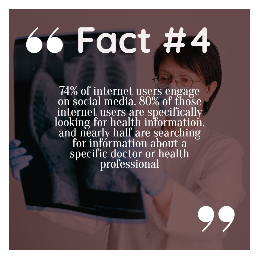 Social media in healthcare - Given a quote of role of health care content in social media - Fact #4