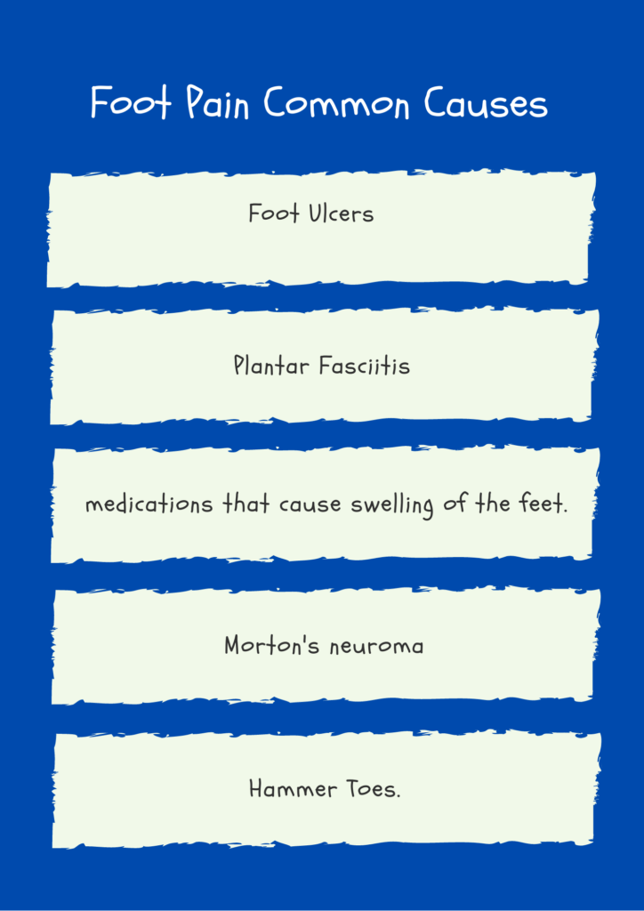 Common Causes of Foot Pain and How to Manage it 1 Foot Pain Common Causes Infographic