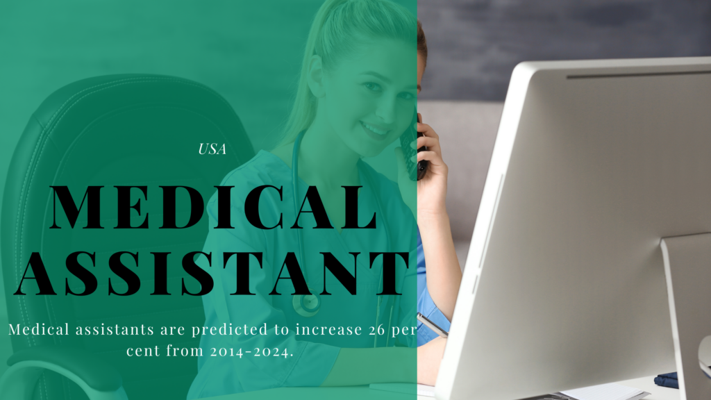 Which Certifications Best For Medical Assistant In 2021? Find Health Tips