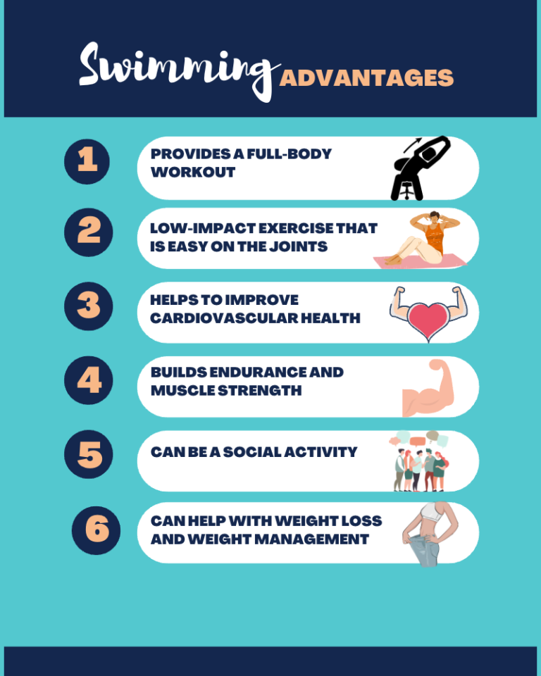Advantages And Disadvantages Of Swimming Find Health Tips